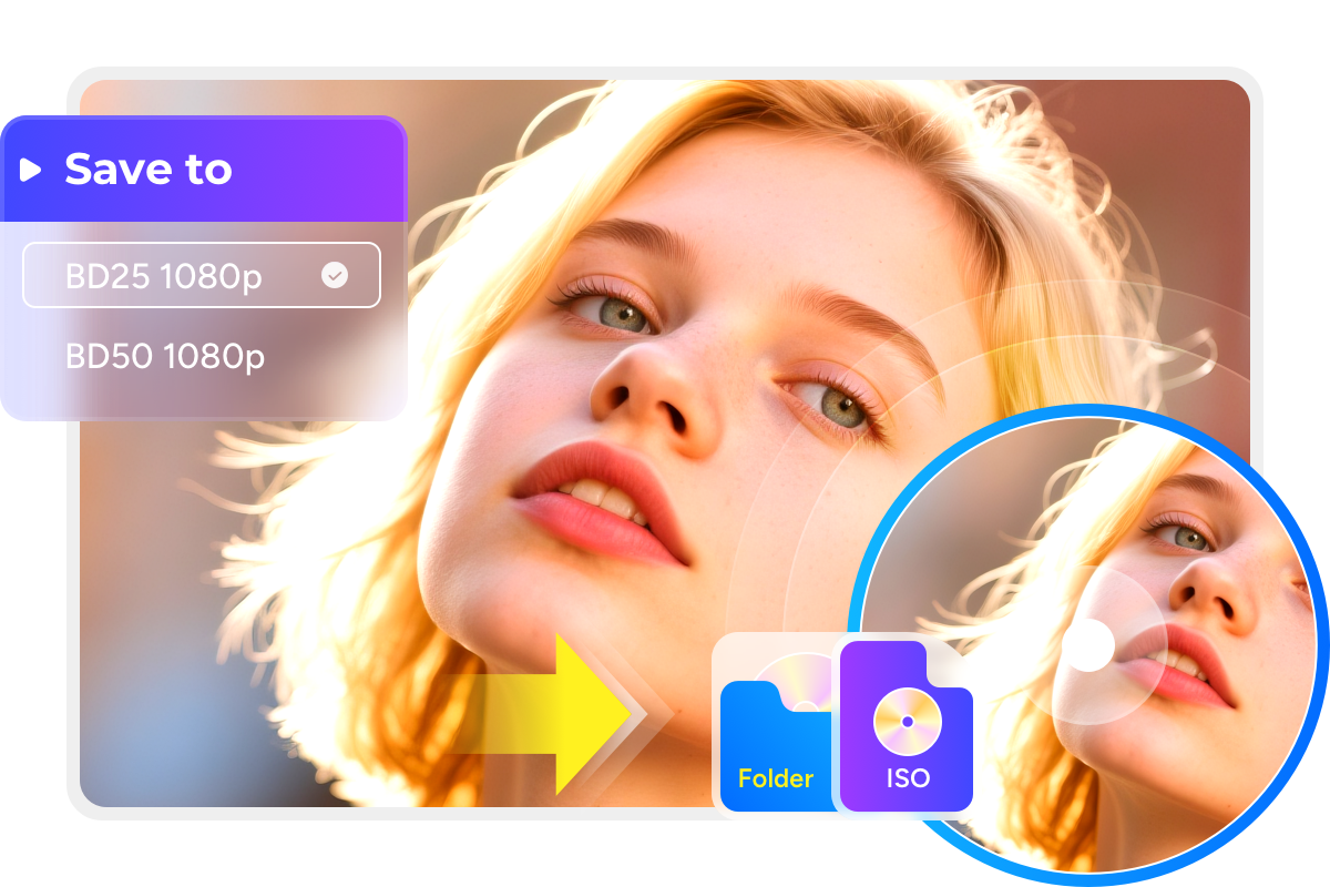 dvdfab uhd to blu-ray converter feature 4