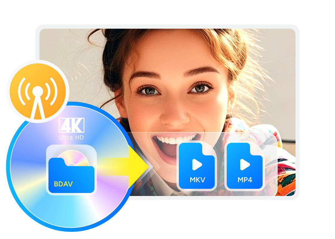 <strong class="linear-text">DVDFab</strong> 4K Recorder Ripper