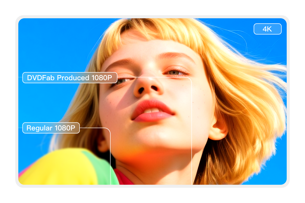 dvdfab uhd to blu-ray converter feature 2