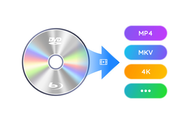 Production de vidéos haute définition dans plusieurs formats