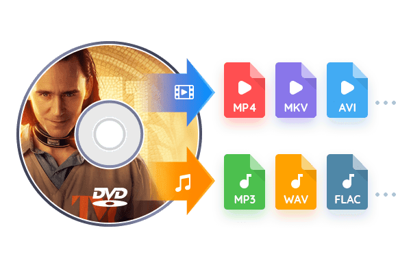 full-featured dvd ripper