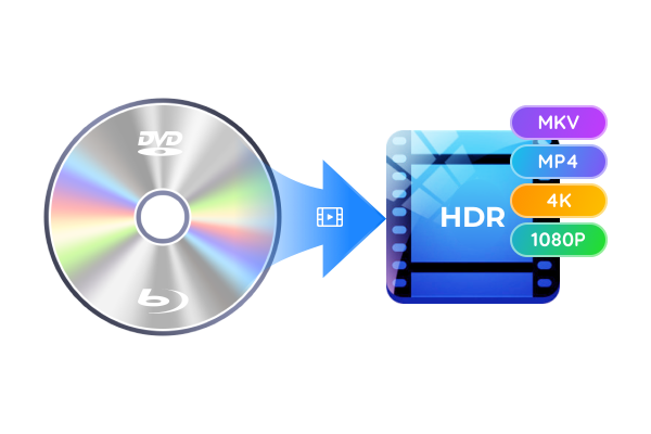 高品質轉檔 DVD 及藍光