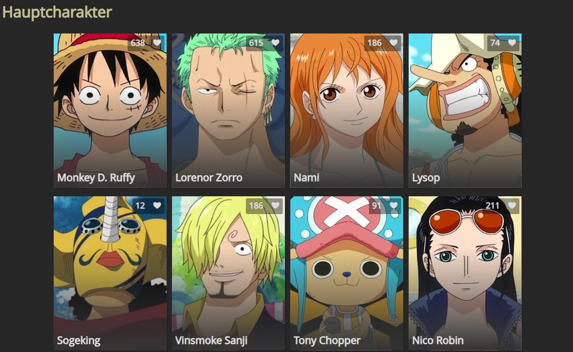 One Piece Streaming: One Piece charakter