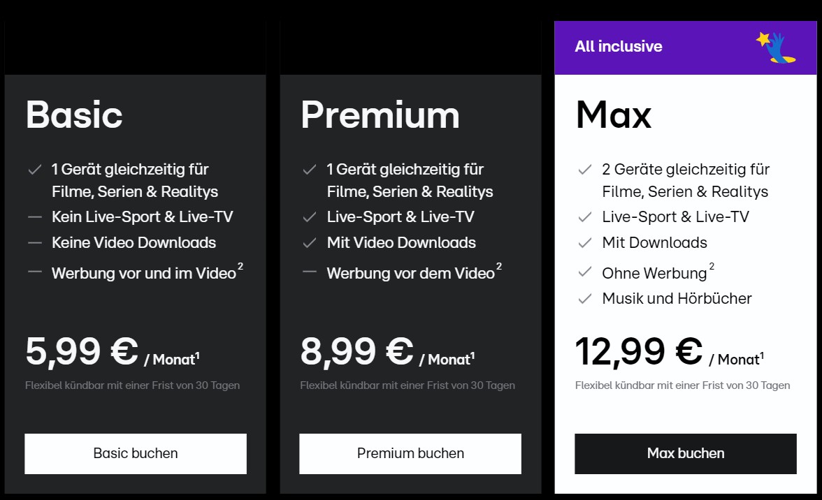 RTL Plus Premium-Pakete: Basic, Premium und Max