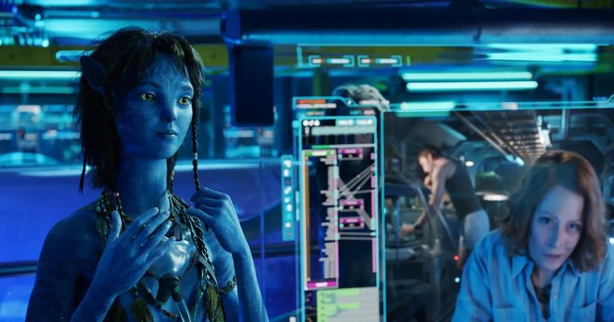 Was sind die Darsteller und Charaktere von Avatar 2?