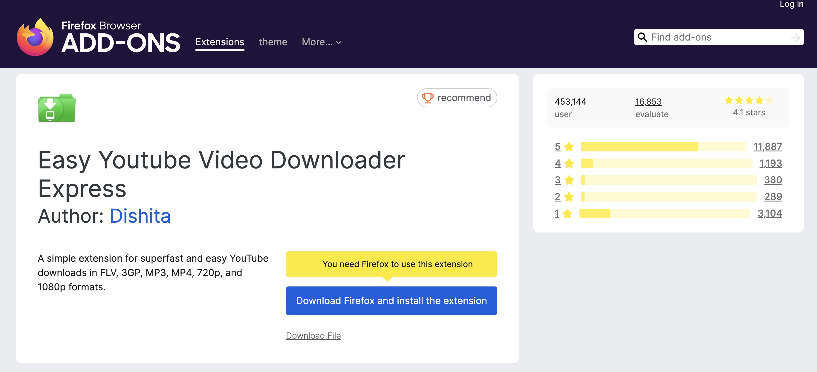 5 Best Firefox & Chrome Extensions for Downloading YouTube Videos: easy YouTube video downloader express