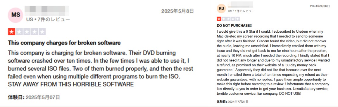 Cisdem Video Converterの気になるところ
