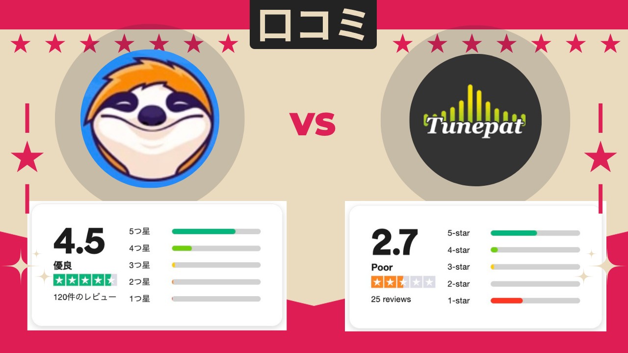 StreamFabとTunePatを口コミで比較
