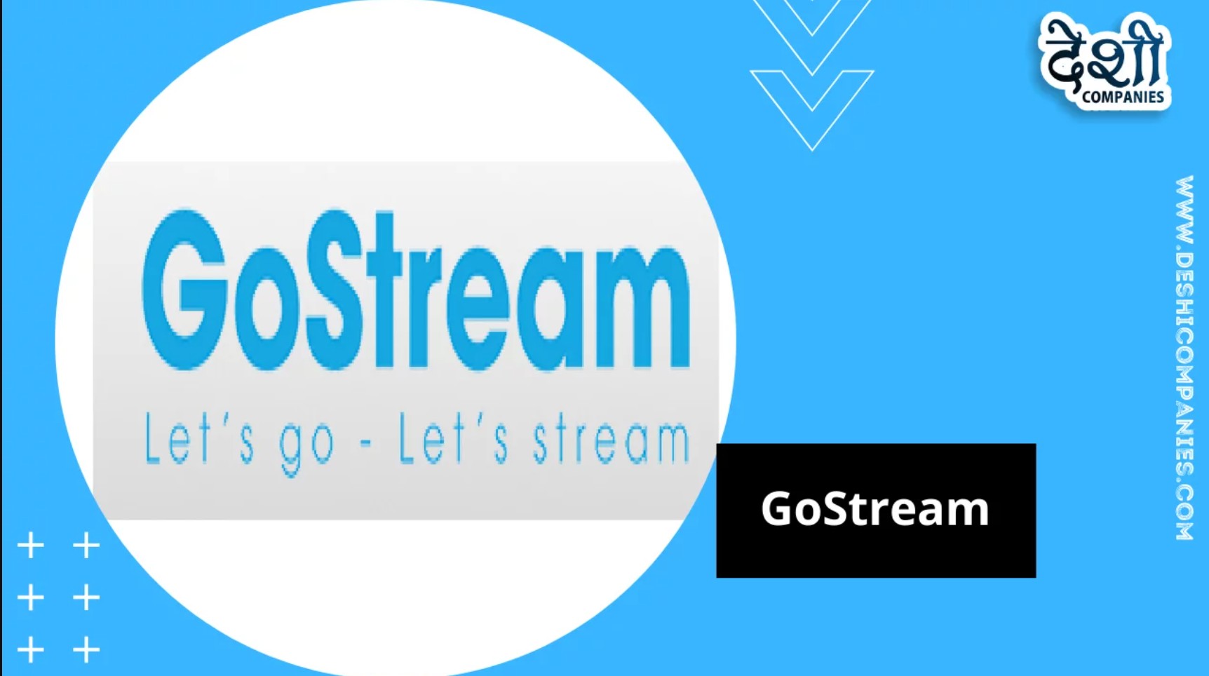 1080p電影下載網站：gostream