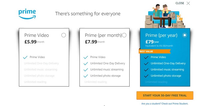 Everything To Know About Amazon Prime Video And Amazon Prime Video Subscription