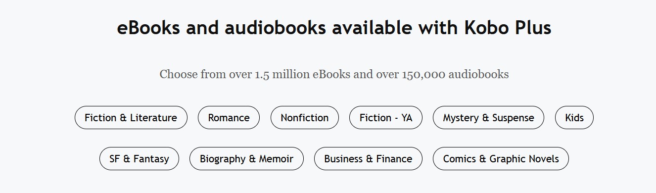 Kobo Plus vs Kindle Unlimited: Library