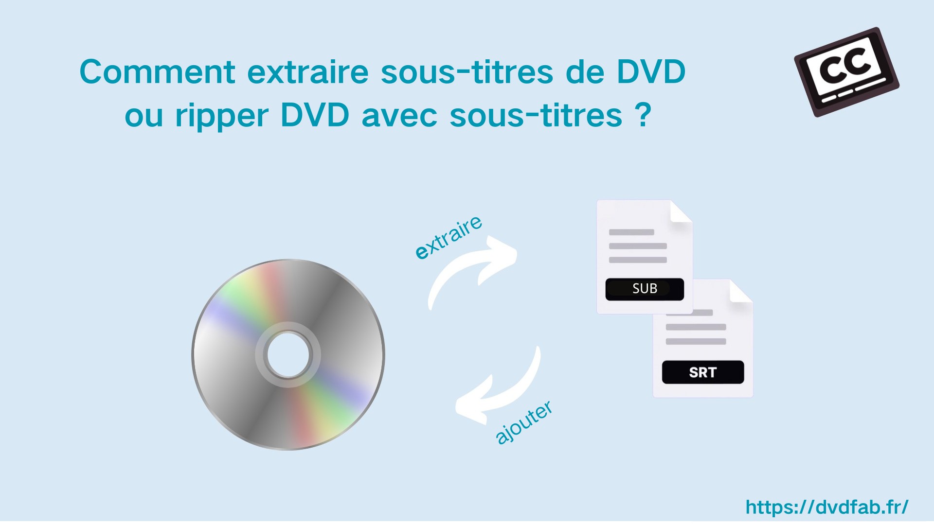 Comment extraire les sous-titres d'un DVD ou ripper un DVD avec des sous-titres ?