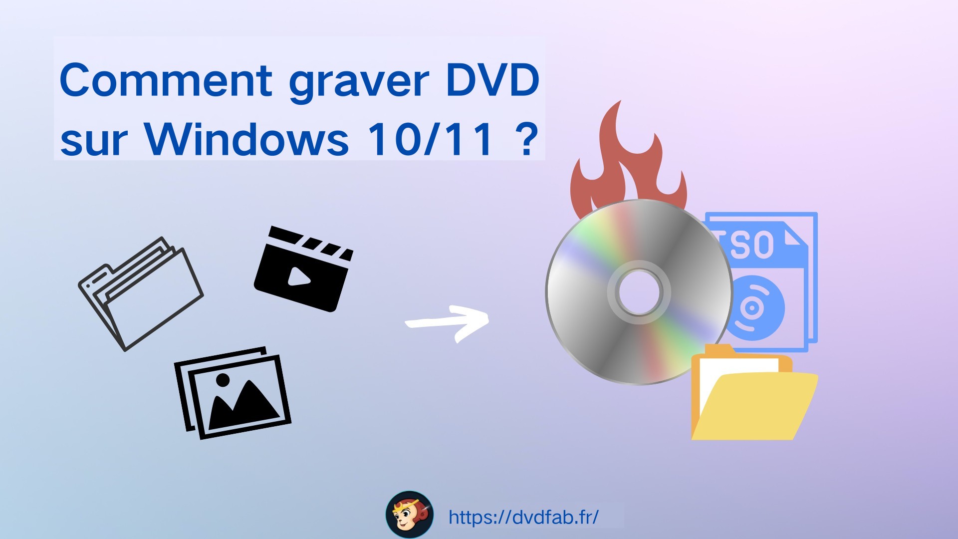 Comment graver un DVD ou un CD sur Windows 10  et lire un DVD facilement en 2025 ?