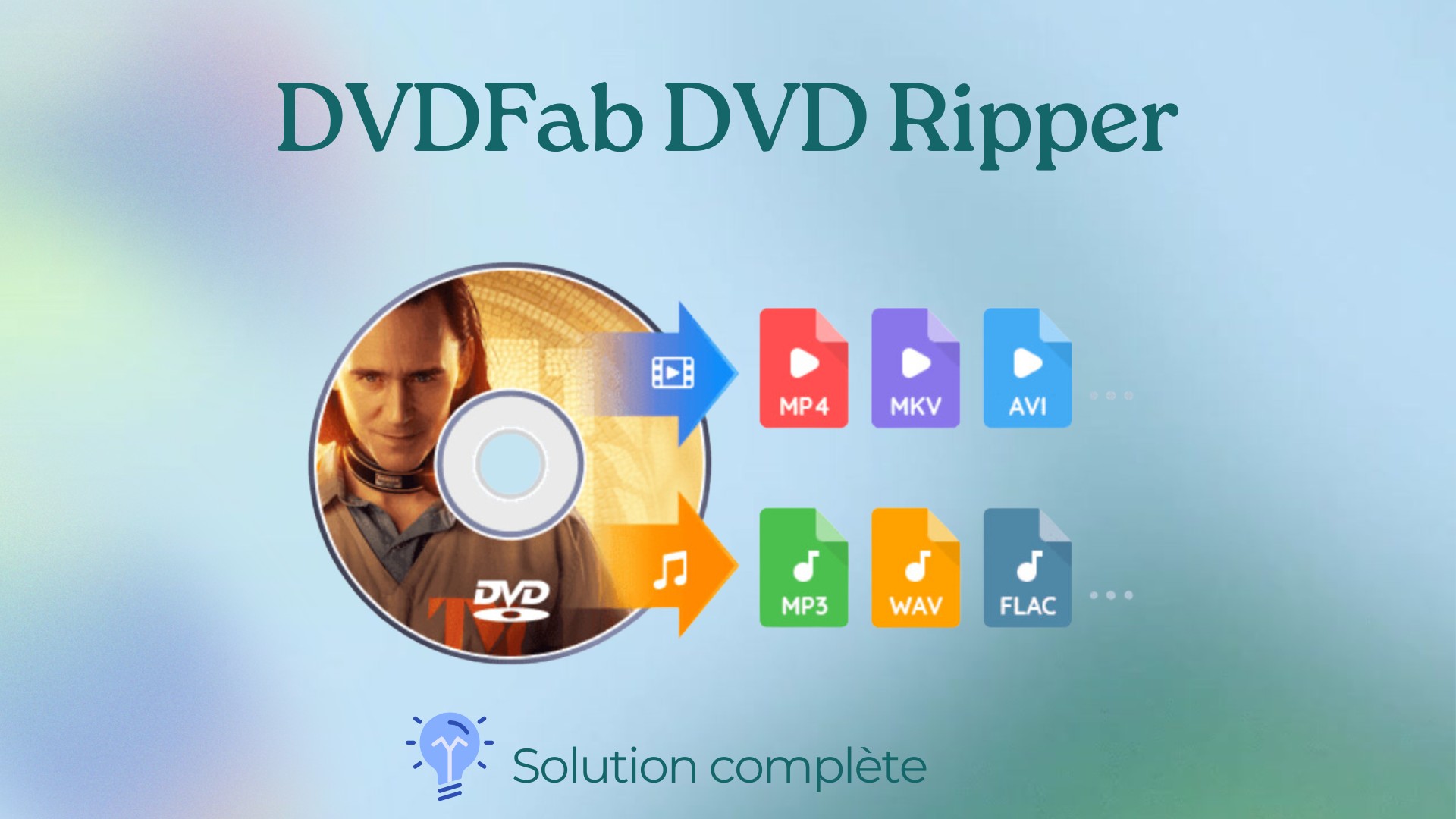 DVDFab DVD Ripper