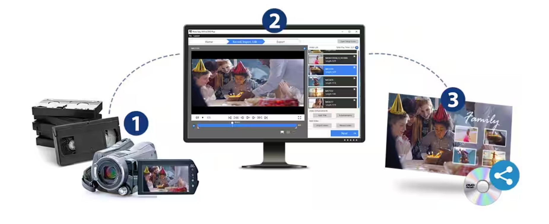 meilleures solutions pour convertir VHS en DVD avec un logiciel de VHS en DVD