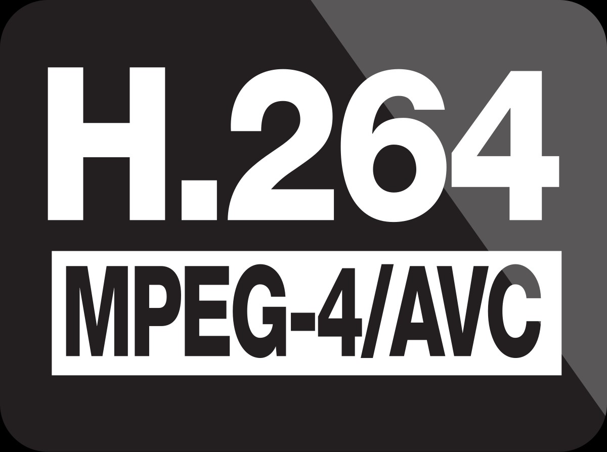 h.264 vs h.265:H.264/AVC