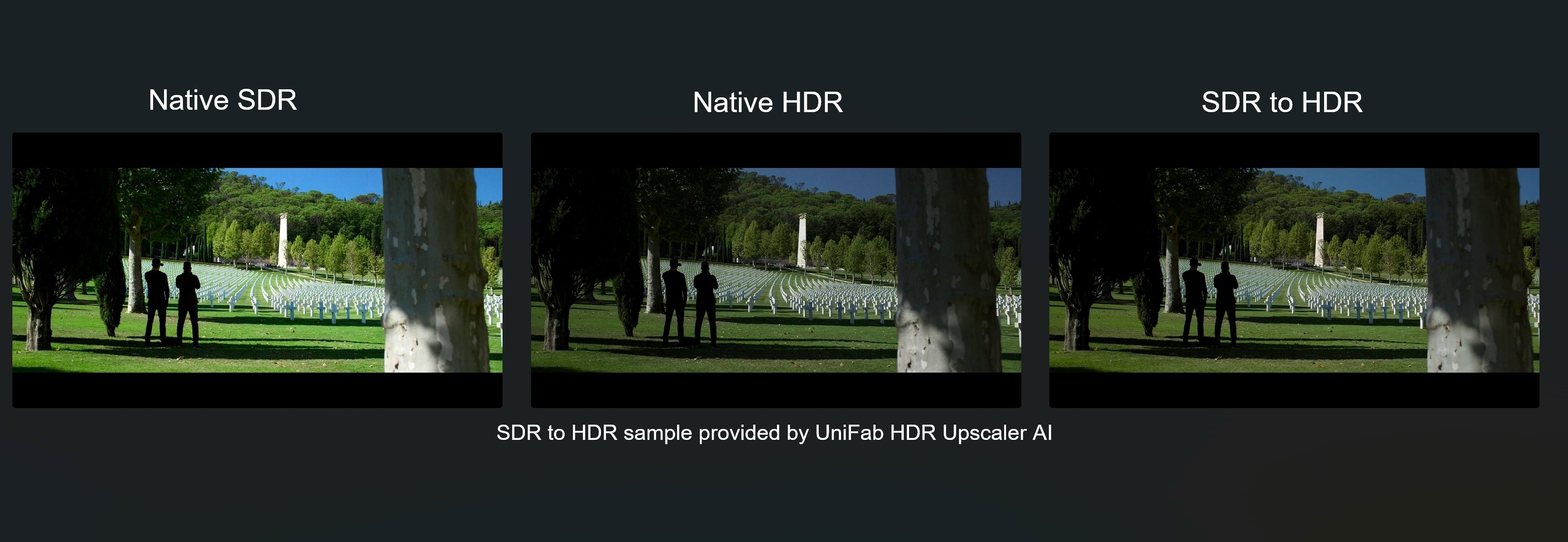 sdr to hdr with unifab HDR Upconverter ai