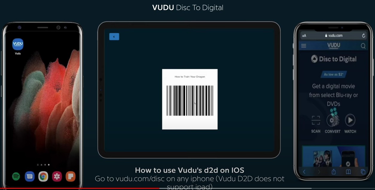 How to Transfer DVD to Digital