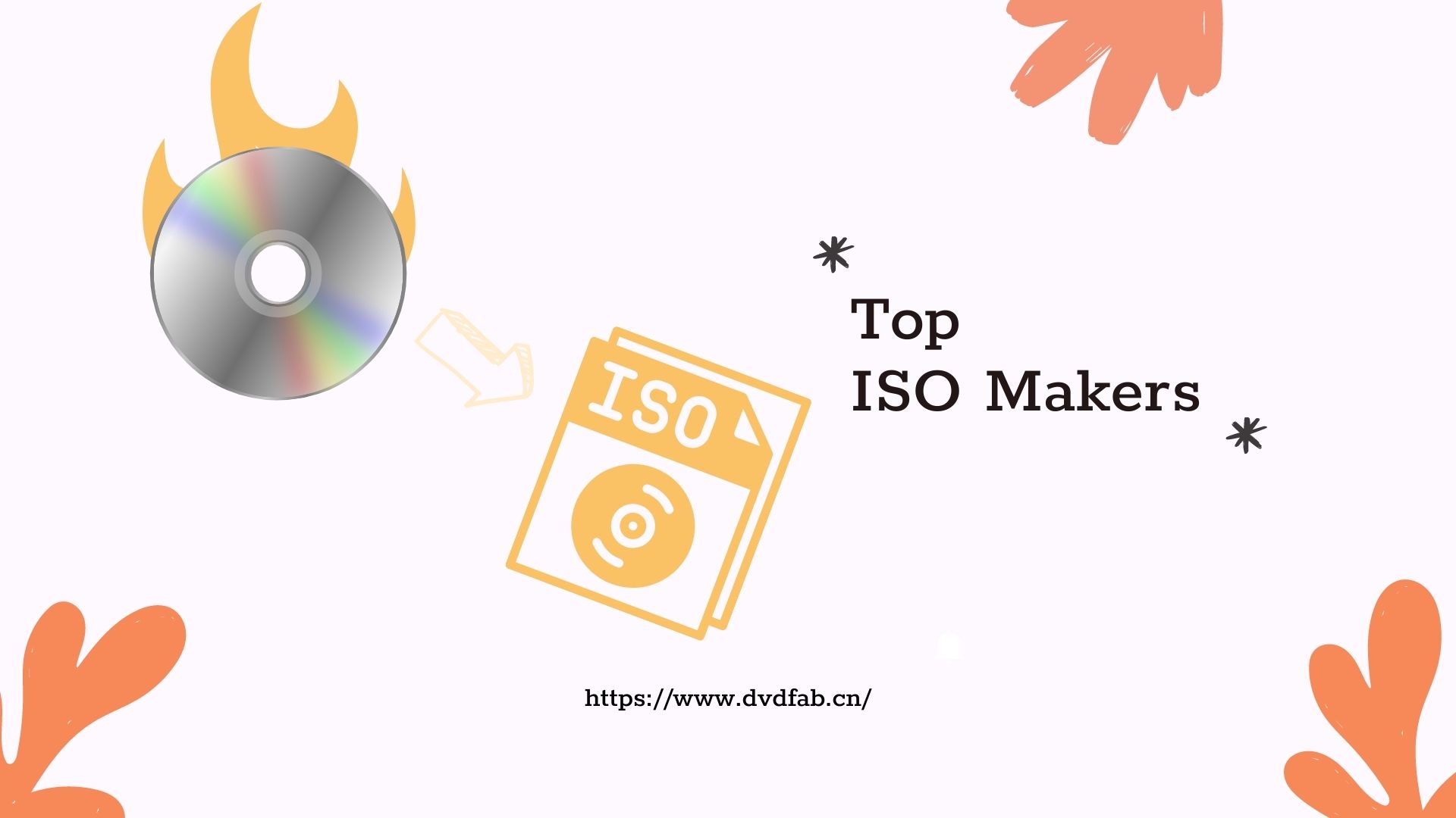 Best Free ISO Makers