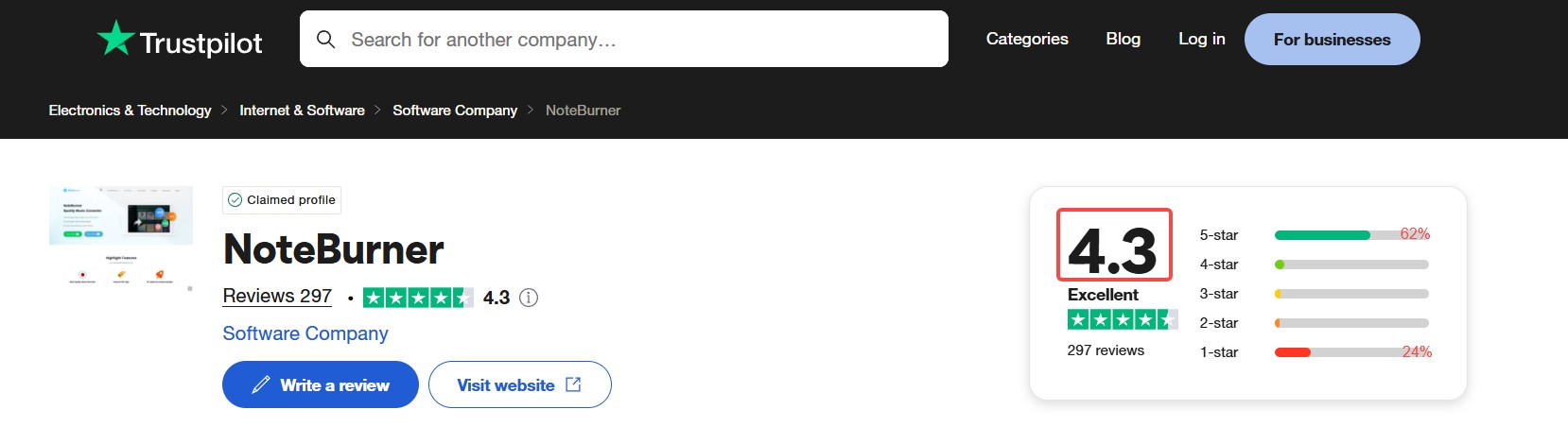 Noteburner Amazon Video Downloaderの評判