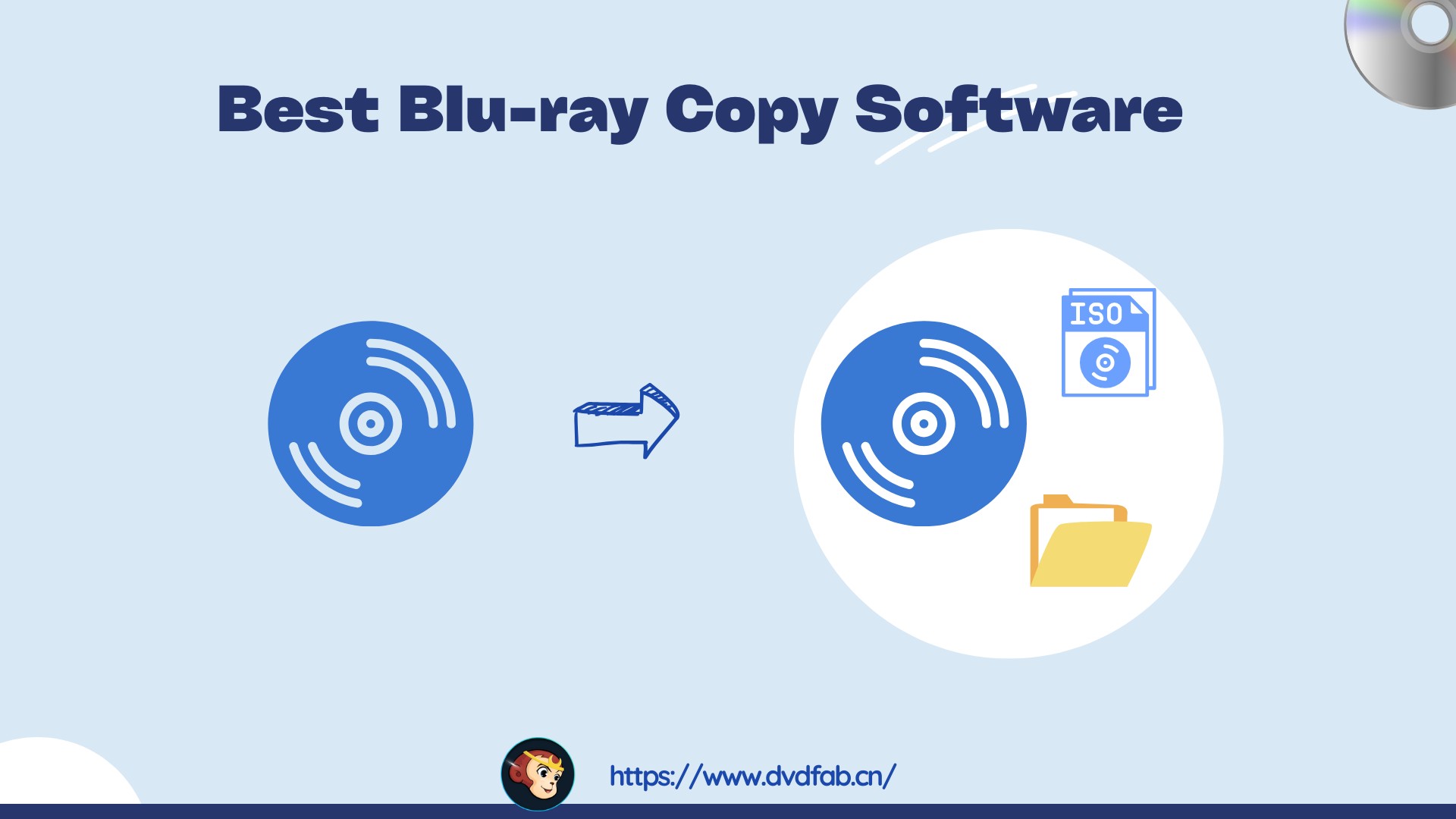 Top 3 Best Blu-ray Copy Software Programs: Reviews & How-to